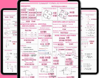 Physics Summary Formula Sheet | Complete Physics Notes  | Exam Review Digital PDF