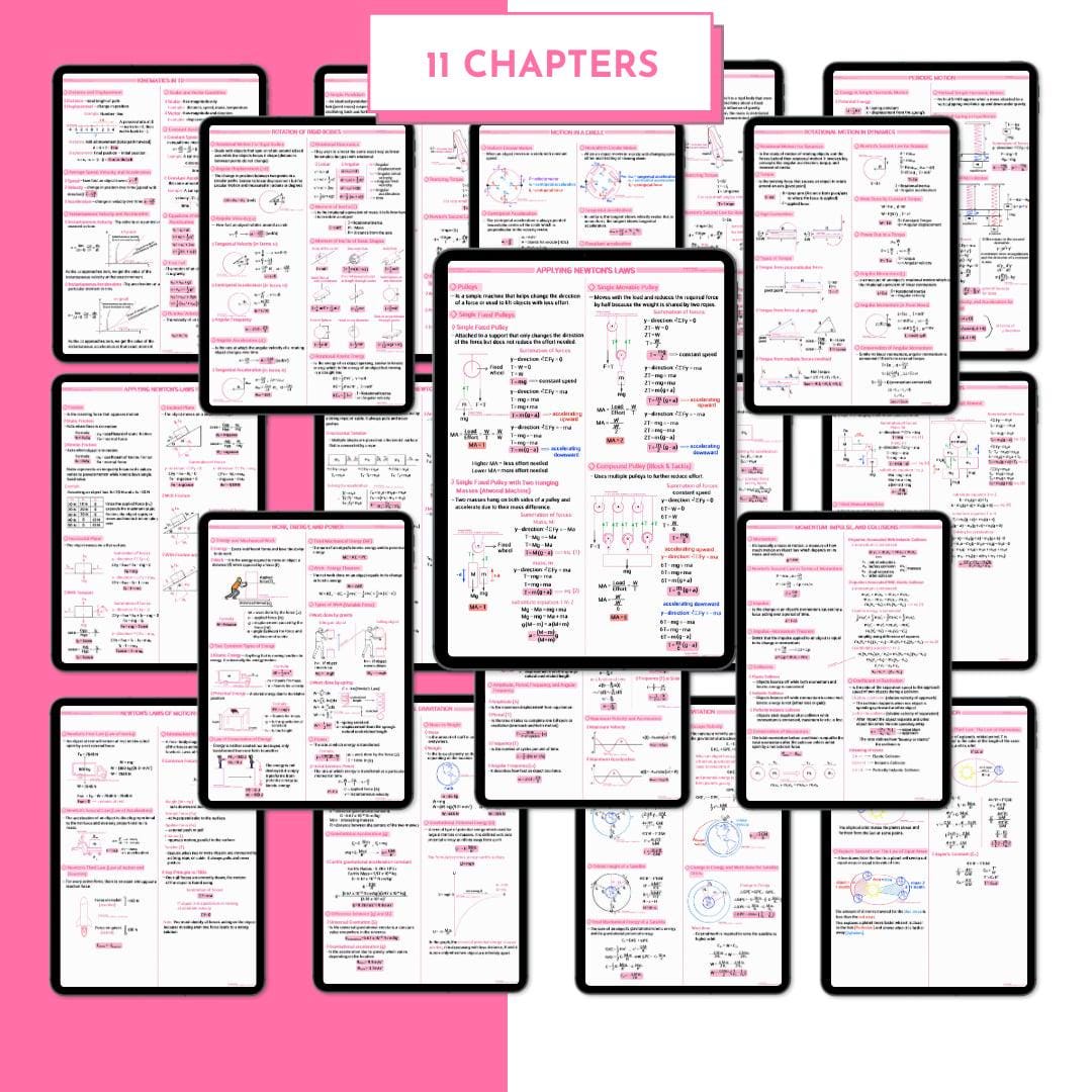 Physics Study Guide PDF | 11 Chapters, Exam Revision Notes (digital ...