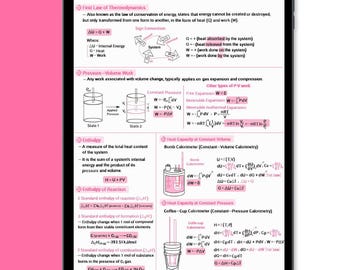 Thermodynamics Notes: Study Guide with Practice Problems (Printable PDF)