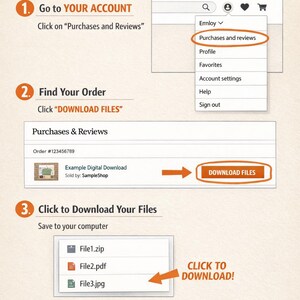 Op de afbeelding: Een stapsgewijze handleiding voor het downloaden van digitale bestanden, met oranje en bruine tekst en afbeeldingen. Instructies omvatten het gaan naar uw account, het vinden van uw bestelling en het klikken op "Bestanden downloaden". De afbeelding toont ook de beschikbare bestandstypen.