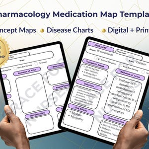 May include: Two digital tablets displaying pharmacology medication map templates. The templates include sections for drug names, therapeutic dosages, indications, side effects, and contraindications. The image also includes text that says "Concept Maps", "Disease Charts", and "Digital + Printable".