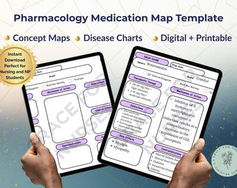 Modello di mappa dei farmaci per la farmacologia: pagine di note per modelli infermieristici (stampabili/digitali)