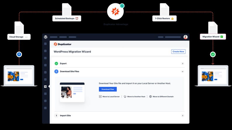Puede incluir: Ilustraci&oacute;n digital que muestra la interfaz del Duplicator WordPress Migration Wizard. La imagen destaca funciones como almacenamiento en la nube, copias de seguridad programadas y restauraci&oacute;n con 1 clic. La interfaz incluye opciones para exportar, descargar archivos del sitio e importar sitios.