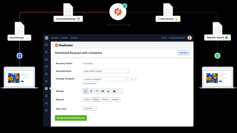 Puede incluir: Ilustraci&oacute;n digital que muestra un proceso de copia de seguridad y migraci&oacute;n de sitios web. La interfaz central muestra "Duplicator" con opciones para copias de seguridad programadas, almacenamiento en la nube y restauraci&oacute;n con 1 clic. La interfaz est&aacute; conectada a port&aacute;tiles e iconos de documentos.
