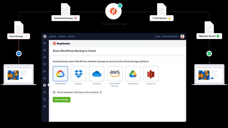 Puede incluir: Gr&aacute;fico digital que ilustra la copia de seguridad de sitios web y el almacenamiento en la nube. La interfaz central muestra el logotipo de Duplicator y opciones para almacenar copias de seguridad de WordPress en la nube, con iconos para varios servicios en la nube. La imagen incluye port&aacute;tiles y diagramas de flujo de datos.