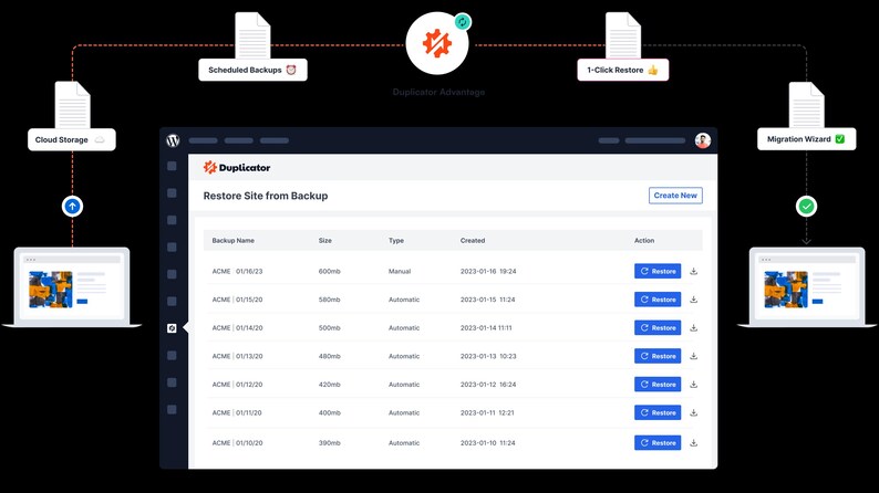 Puede incluir: Un gr&aacute;fico digital que ilustra los procesos de copia de seguridad y restauraci&oacute;n de sitios web. El elemento central es una interfaz de software etiquetada como "Duplicator", que muestra los detalles de la copia de seguridad. Tambi&eacute;n se representan port&aacute;tiles, almacenamiento en la nube y un asistente de migraci&oacute;n.