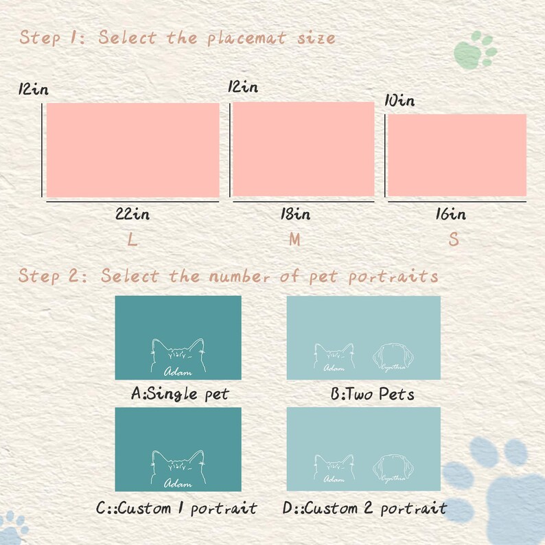 May include: An informational graphic with instructions for ordering a custom pet placemat. Step 1 shows three pink placemats in different sizes: 22in x 12in (L), 18in x 12in (M), and 16in x 10in (S). Step 2 shows options for single or multiple pet portraits.