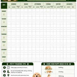 Dog Potty Training Tracker Printable | Puppy Potty Checklist | Weekly Dog Potty Schedule Chart | Dog House Training Planner PDF