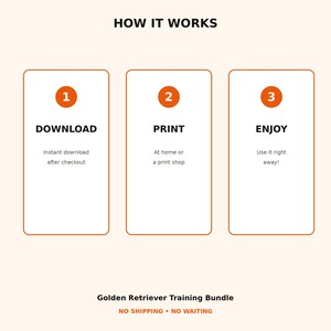 May include: A three-step instructional graphic titled HOW IT WORKS. Each step features an orange circle with a number, followed by the text DOWNLOAD, PRINT, or ENJOY, with subtext. The bottom text reads Golden Retriever Training Bundle.