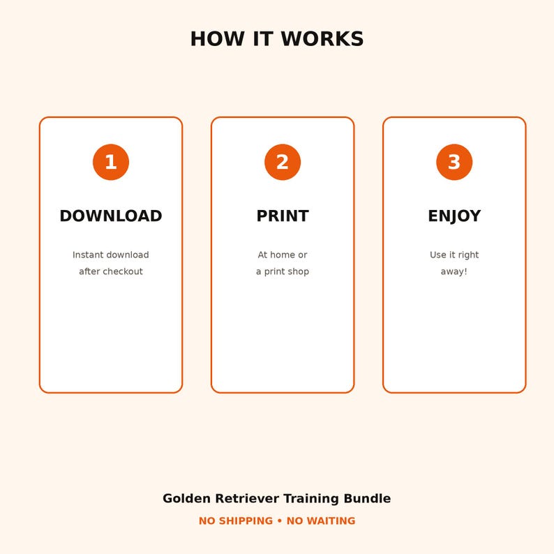 May include: A three-step instructional graphic titled HOW IT WORKS. Each step features an orange circle with a number, followed by the text DOWNLOAD, PRINT, or ENJOY, with subtext. The bottom text reads Golden Retriever Training Bundle.
