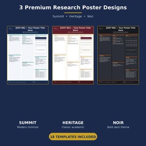 Vorlage für ein akademisches Forschungsposter, PowerPoint-Poster, A0-Postervorlage, Doktorandenpräsentation, Abstract für eine wissenschaftliche Konferenz, Universitätsposter