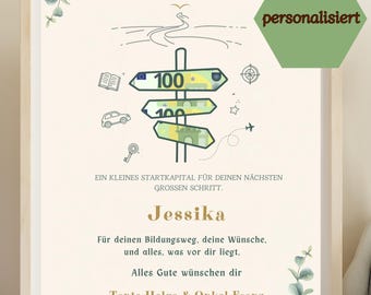 May include: A framed print featuring the text 18 JAHRE, Jetzt beginnt dein nächstes Abenteuer, and a signpost illustration with 100 euro banknotes. It includes the name Jessika, additional German text, eucalyptus leaf accents, and a green hexagon.