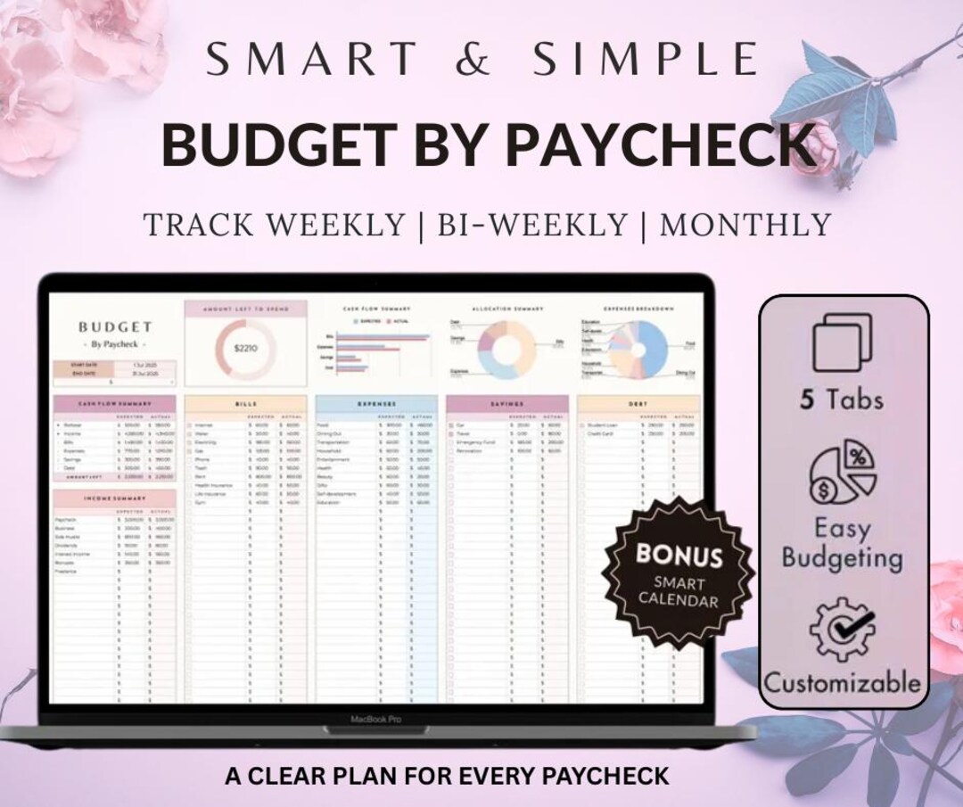 Budget by Paycheck Google Sheets | Weekly Biweekly Monthly Budget ...