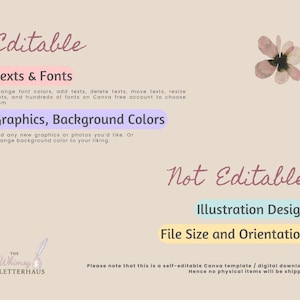 Pu&ograve; includere: Un design di modello digitale con la parola "Editable" in un carattere corsivo. L'immagine evidenzia le funzionalit&agrave; personalizzabili come testo, caratteri, grafica e colori di sfondo. Il design nota anche elementi non modificabili.