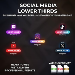 Puede incluir: Gráfico que muestra plantillas de tercios inferiores para redes sociales, incluyendo Twitch, Instagram, YouTube, TikTok y Twitter. Cada plantilla presenta un campo de nombre personalizable y una llamada a la acción. El texto incluye "Ready to Use", "Fast Delivery" y "Professional Results."