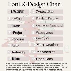 The image is a font and design chart that lists various font names and their corresponding design styles.