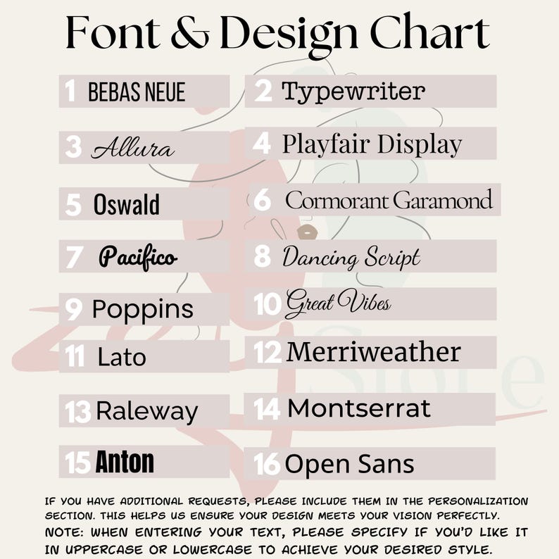 The image is a font and design chart that lists various font names and their corresponding design styles.
