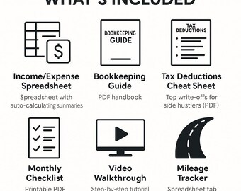 Puede incluir: Gráfico blanco con el texto "WHAT'S INCLUDED" e iconos que representan herramientas financieras. Incluye una hoja de cálculo de ingresos/gastos, guía de contabilidad, hoja de trucos de deducciones fiscales, lista de verificación mensual, tutorial en video y rastreador de kilometraje.