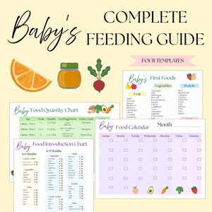 Op de afbeelding: Een complete babyvoedingsgids met vier sjablonen. De afbeelding bevat illustraties van een sinaasappelschijf, een potje babyvoeding en een biet. Tabellen geven details over de introductie van voedsel, hoeveelheid en een maandkalender.