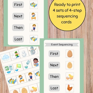 Pode incluir: Cartões de sequenciamento educacionais com ilustrações e texto. Os cartões são rotulados como "Event Sequencing" e apresentam etapas como "First", "Next", "Then" e "Last". A imagem inclui um círculo amarelo com o texto "Ready to print 4 sets of 4-step sequencing cards."