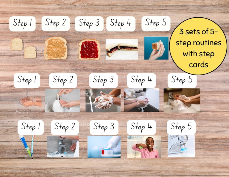 Printable Sequence Cards - Etsy