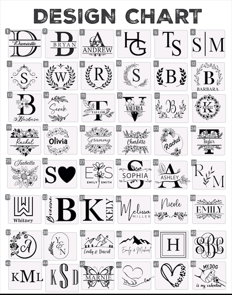 May include: A design chart featuring various monogram and name designs. The chart includes a variety of fonts, floral accents, and shapes, with names like "Danielle," "Bryan," and "Andrew." The text "DESIGN CHART" is at the top.