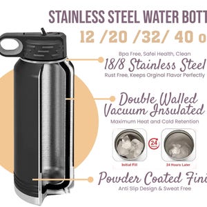 Puede incluir: Botella de agua de acero inoxidable negro con tapa negra. Disponible en tama&ntilde;os de 355 ml a 1183 ml. Cuenta con aislamiento al vac&iacute;o de doble pared, acabado con recubrimiento en polvo y construcci&oacute;n de acero inoxidable 18/8.