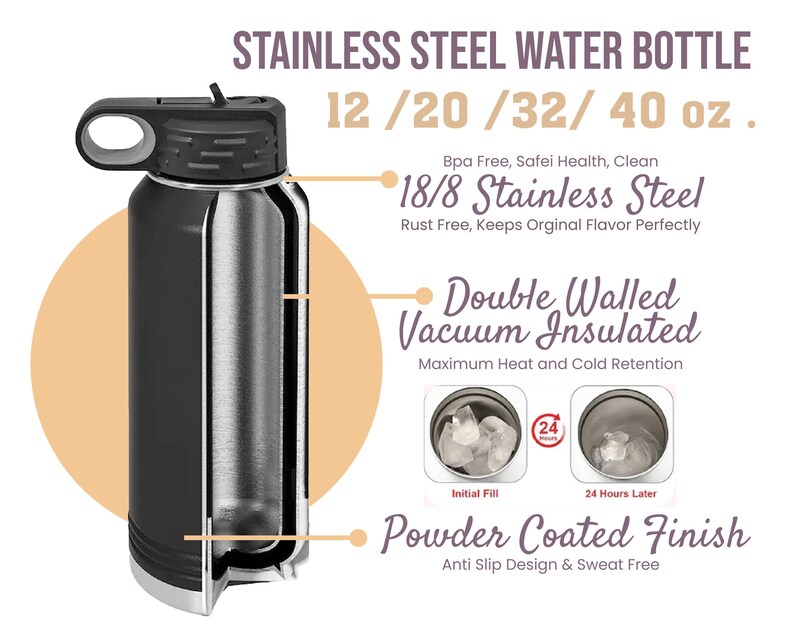 Puede incluir: Botella de agua de acero inoxidable negro con tapa negra. Disponible en tama&ntilde;os de 355 ml a 1183 ml. Cuenta con aislamiento al vac&iacute;o de doble pared, acabado con recubrimiento en polvo y construcci&oacute;n de acero inoxidable 18/8.