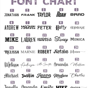 Puede incluir: Un gr&aacute;fico de fuentes muestra 35 estilos de fuente diferentes, cada uno con un nombre. El t&iacute;tulo, "FONT CHART", est&aacute; en una fuente morada y texturizada. Los nombres incluyen Jonathan, Frank, Taylor, Noah, Brad, Andrew, Marvin, Peter, Harry y Hermonie.