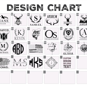 May include: A design chart featuring various personalized design options. The chart includes mountain, deer, initial, and name designs. Text includes names like Shane Miller, Jonathan, Samuel, Andrew, Michael, Lucas, David, Kevin, and Olivia.