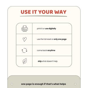 May include: A rectangular informational graphic with the heading USE IT YOUR WAY. It features four rows with icons: a printer, a heart, circular arrows, and a leaf, paired with text instructions for digital or print use, flexibility, and customisation.