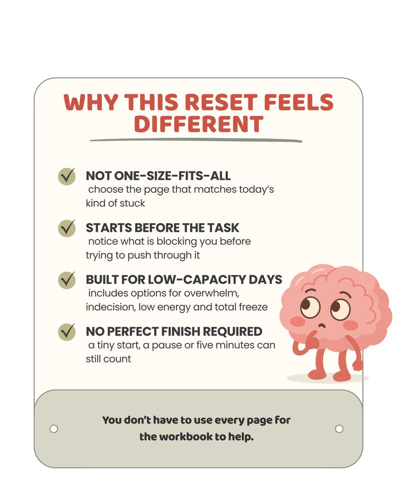 May include: A rectangular informational card with the title WHY THIS RESET FEELS DIFFERENT in red text. It lists four points with checkmarks: NOT ONE-SIZE-FITS-ALL, STARTS BEFORE THE TASK, BUILT FOR LOW-CAPACITY DAYS, and NO PERFECT FINISH REQUIRED. A cartoon pink brain character stands on the right, and a bottom section states: You don't have to use every page for the workbook to help.
