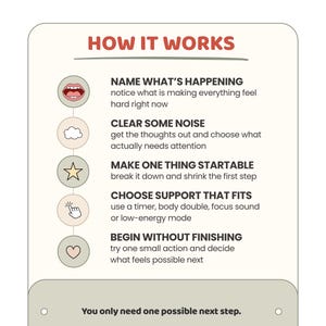 May include: A rectangular informational card titled HOW IT WORKS with five steps: NAME WHAT'S HAPPENING, CLEAR SOME NOISE, MAKE ONE THING STARTABLE, CHOOSE SUPPORT THAT FITS, and BEGIN WITHOUT FINISHING. The bottom text reads: You only need one possible next step.