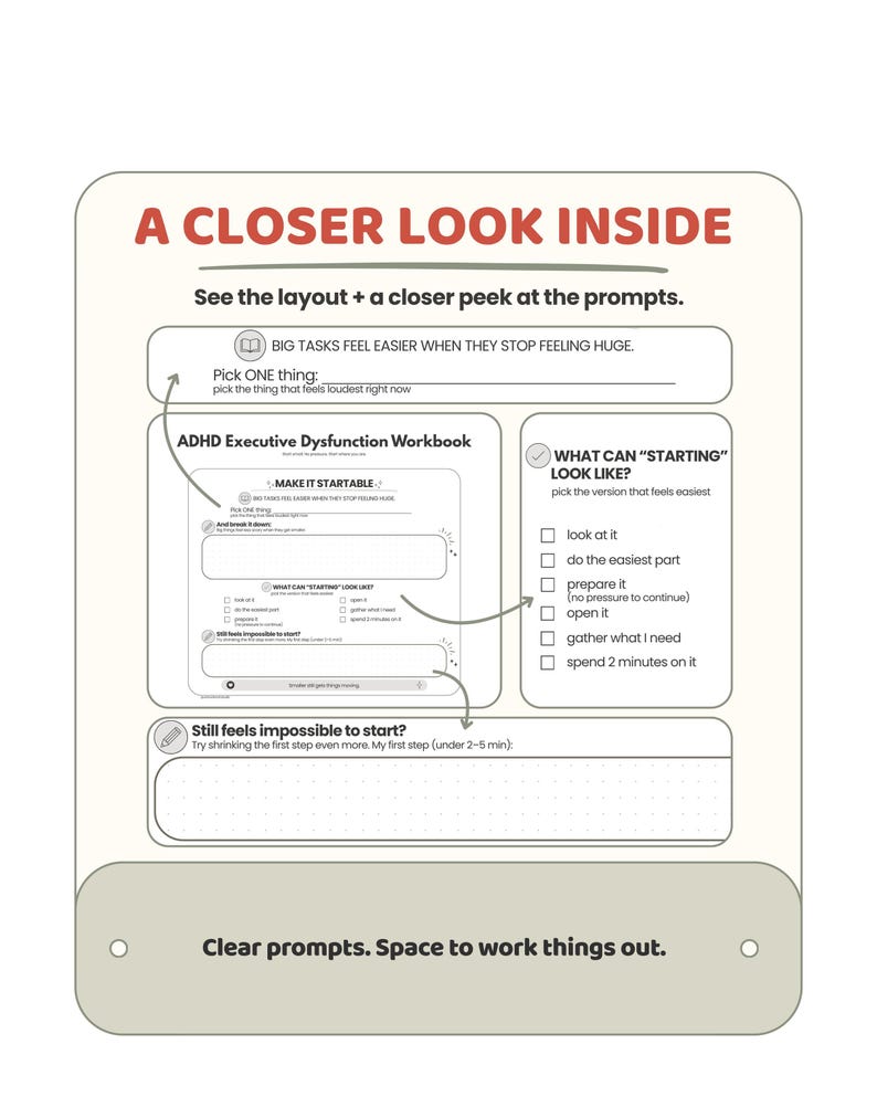 May include: A workbook page titled A CLOSER LOOK INSIDE featuring sections for ADHD Executive Dysfunction. It includes prompts like BIG TASKS FEEL EASIER WHEN THEY STOP FEELING HUGE, WHAT CAN STARTING LOOK LIKE, and Still feels impossible to start.