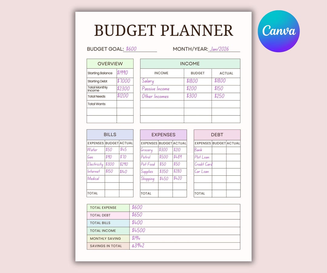 Editable Monthly Budget Planner Template: Printable Financial Tracker ...