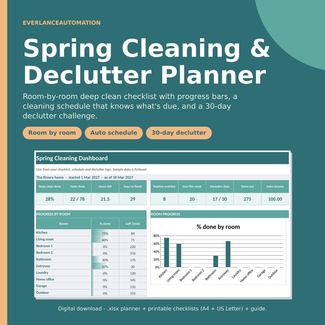 Cleaners Checklist Spring Cleaning Checklist and Declutter Planner Spreadsheet, Room by ...