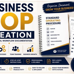 May include: Image promoting business SOP creation. The design features a notebook with "Standard Operating Procedure" and icons. Additional elements include documents, a pen, and text: "Organize. Document. Grow Your Business!"