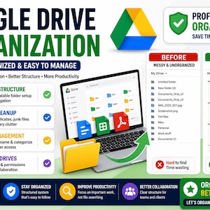 May include: A digital infographic titled Google Drive Organization featuring a laptop displaying a file interface, a before-and-after comparison of folder structures, and icons representing folder structure, drive cleanup, file management, and shared drives.