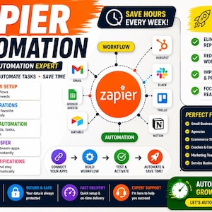 以下が含まれることがあります： ZAPIER AUTOMATION WORKFLOW AUTOMATION EXPERTというタイトルのインフォグラフィック。中央のZapierロゴがGmail、Slack、Trelloなどのアプリアイコンと繋がっています。ワークフロー設定やデータ転送などのサービスが記載されています。