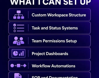 ClickUp Setup Service | Custom Done-For-You Workspace, Task & Workflow Automation for Teams