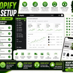 Peut inclure: Une infographie de service de configuration de boutique Shopify présentant un tableau de bord central, une interface mobile et des icônes vertes. Le texte inclut Shopify Store Setup, Build, Optimize, Grow et divers services.