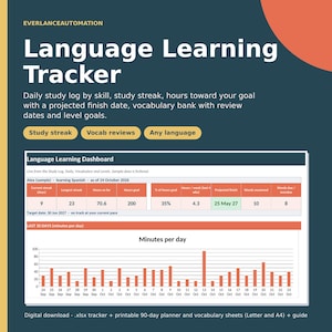 May include: A digital Language Learning Tracker dashboard featuring a study log, streak counter, and vocabulary bank. The interface displays a table with progress metrics and a bar chart showing minutes studied per day over a 30-day period.