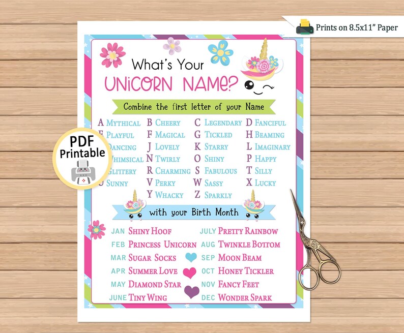Unicorn Name Game: Birthday Party Activity (printable Digital Download ...