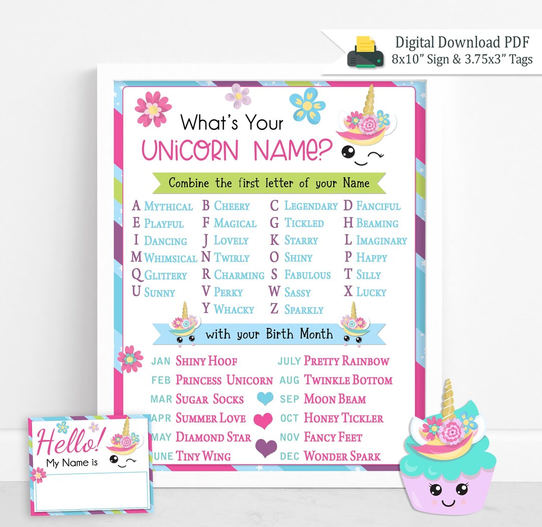 Unicorn Name Game: Birthday Party Activity (printable Digital Download ...
