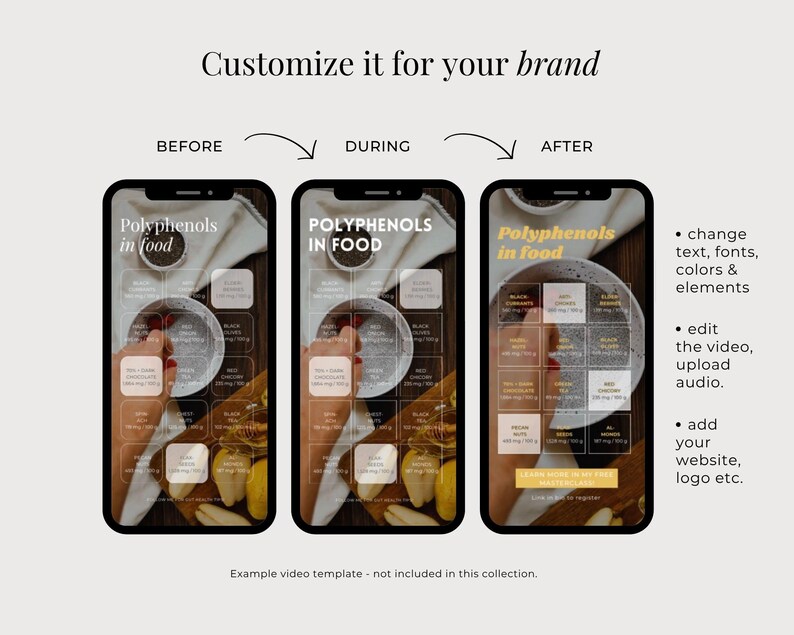 May include: Three smartphone screens displaying a video template titled Polyphenols in food, showing a grid of food items with text labels. The text reads Customize it for your brand, Before, During, After, and lists editing options.