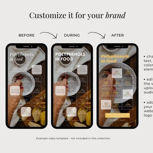 Op de afbeelding: Drie smartphoneschermen met een videosjabloon getiteld Polyphenols in food, met een raster van voedingsmiddelen met tekstlabels. De tekst luidt Customize it for your brand, Before, During, After, en bevat bewerkingsopties.