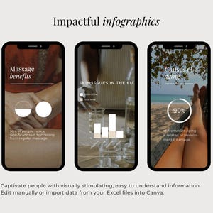 Op de afbeelding: Drie smartphoneschermen met infographics onder de titel Impactful infographics. De schermen tonen datavisualisaties, waaronder een cirkeldiagram, een staafdiagram met het label SKIN ISSUES IN THE EU en een percentagecirkel van 90%.