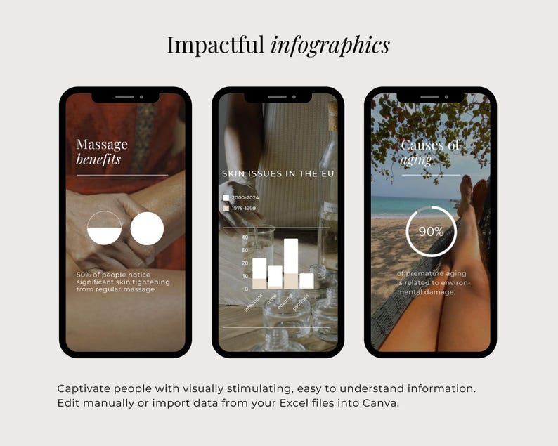 Op de afbeelding: Drie smartphoneschermen met infographics onder de titel Impactful infographics. De schermen tonen datavisualisaties, waaronder een cirkeldiagram, een staafdiagram met het label SKIN ISSUES IN THE EU en een percentagecirkel van 90%.