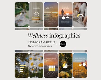 Wellness Infographics Instagram Reels, Female Health Social Media Videos, Customizable Done For You Canva Templates, Holistic TikTok Graphs
