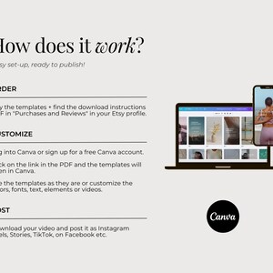May include: An instructional graphic titled How does it work? detailing steps to order, customize, and post digital templates. It features a laptop and smartphone displaying Canva interface screens and the Canva logo on a light gray background.